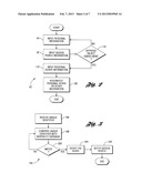 Computer-Implemented Personal Information Manager Method And System diagram and image