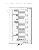 Computer-Implemented Personal Information Manager Method And System diagram and image