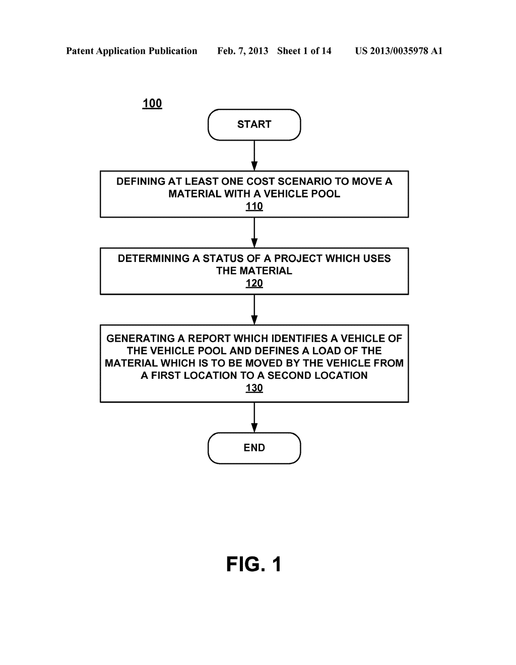 MANAGEMENT OF MATERIALS ON A CONSTRUCTION SITE - diagram, schematic, and image 02