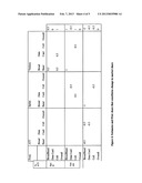 METHOD FOR MEASURING MARKET SHARE FOR A COMMUNICATION SERVICE PROVIDER diagram and image