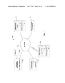 SOCIAL NETWORKS GAMES CONFIGURED TO ELICIT RESEARCH DATA AS PART OF GAME     PLAY diagram and image