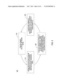 SOCIAL NETWORKS GAMES CONFIGURED TO ELICIT RESEARCH DATA AS PART OF GAME     PLAY diagram and image