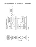 DISTRIBUED SENSOR METHODS AND ARRANGEMENTS diagram and image