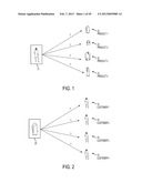 E-Commerce Consumer-Based Behavioral Target Marketing Reports diagram and image