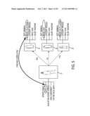 E-Commerce Consumer-Based Behavioral Target Marketing Reports diagram and image