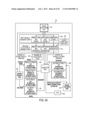 E-Commerce Consumer-Based Behavioral Target Marketing Reports diagram and image