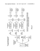 E-Commerce Consumer-Based Behavioral Target Marketing Reports diagram and image