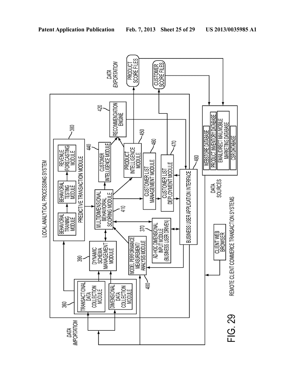 E-Commerce Consumer-Based Behavioral Target Marketing Reports - diagram, schematic, and image 26