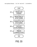 E-Commerce Consumer-Based Behavioral Target Marketing Reports diagram and image