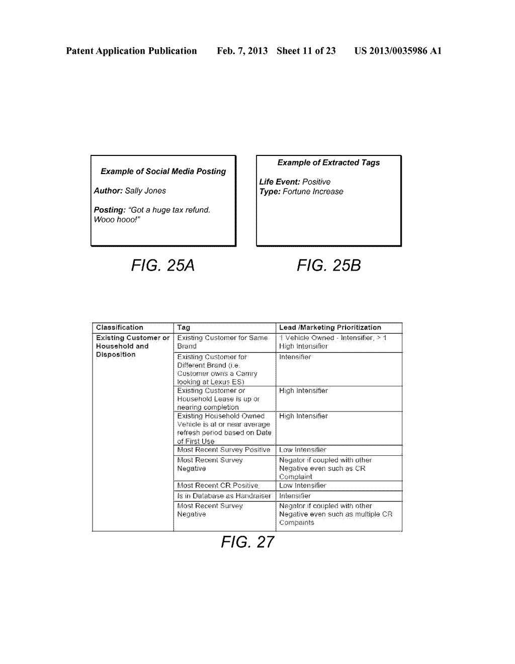 DETERMINING PRODUCT CONFIGURATION AND ALLOCATIONS BASED ON SOCIAL MEDIA     POSTINGS - diagram, schematic, and image 12