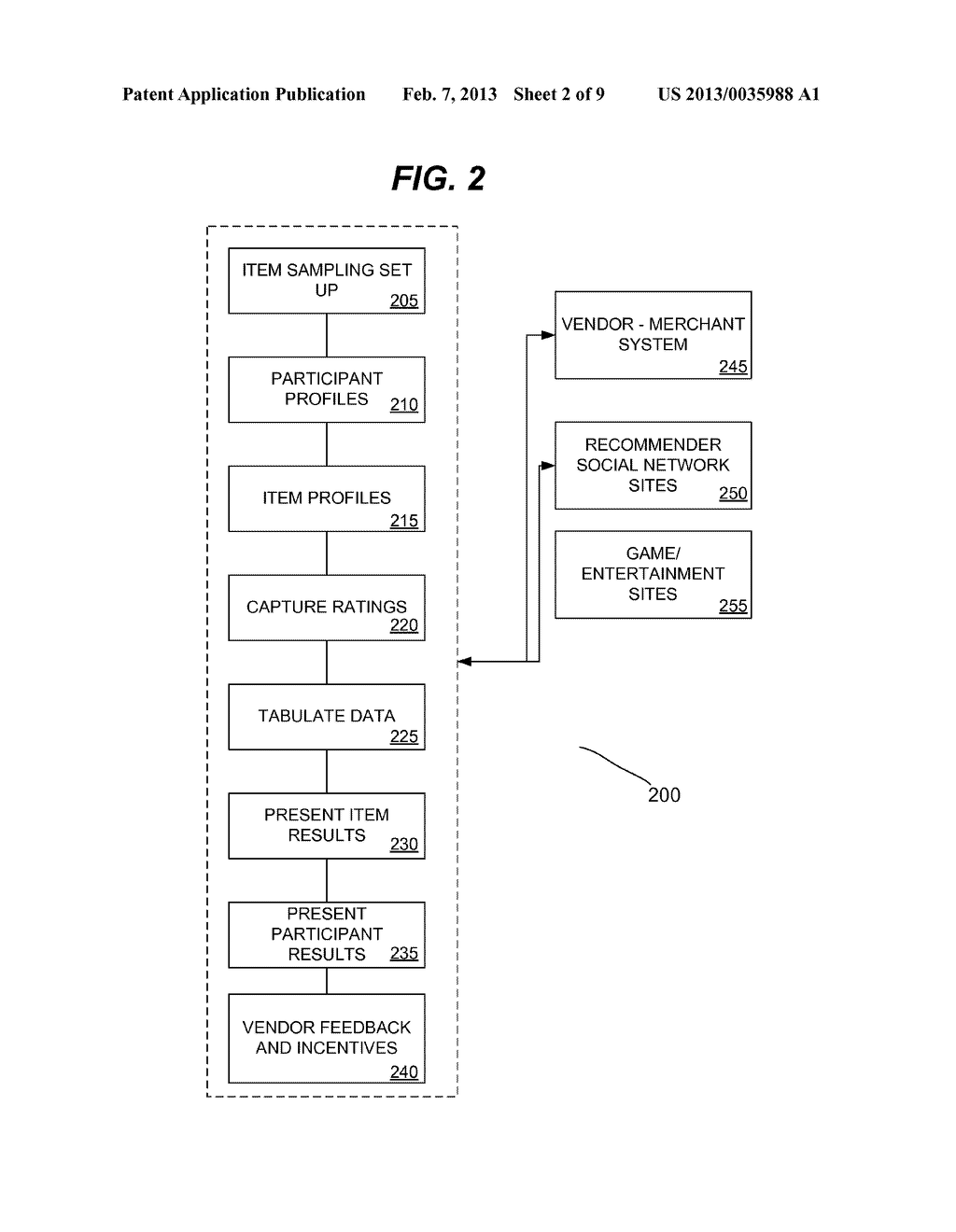 Integrated Gourmet Item Data Collection, Recommender and Vending System     and Method - diagram, schematic, and image 03