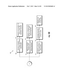 FINANCIAL TRANSACTION SYSTEM AND METHOD diagram and image