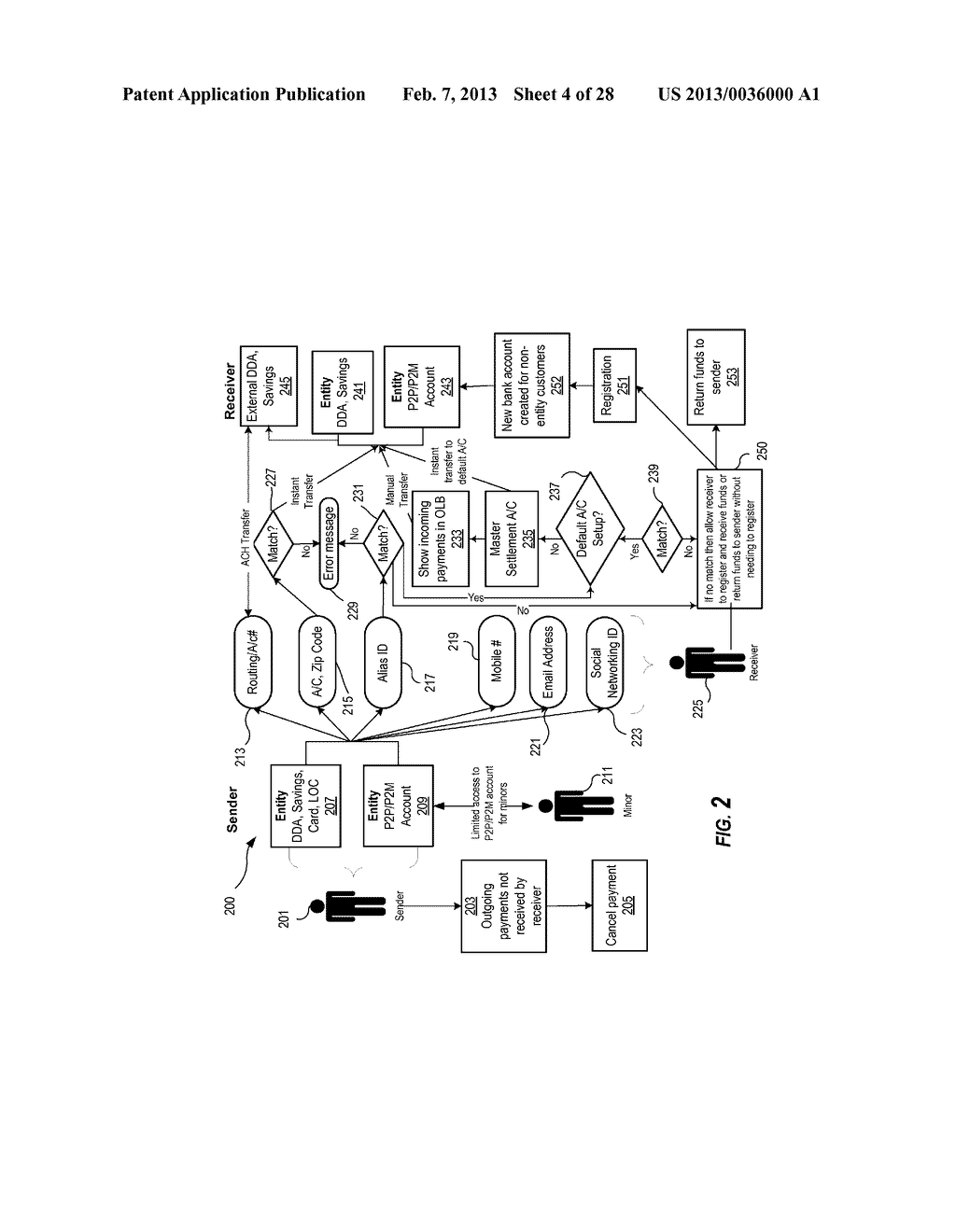 FINANCIAL TRANSACTION SYSTEM AND METHOD - diagram, schematic, and image 05