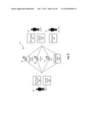 FINANCIAL TRANSACTION SYSTEM AND METHOD diagram and image