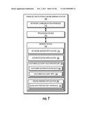 FINANCIAL TRANSACTION SYSTEM AND METHOD diagram and image