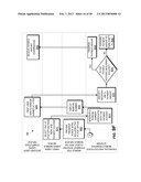 FINANCIAL TRANSACTION SYSTEM AND METHOD diagram and image