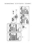 FINANCIAL TRANSACTION SYSTEM AND METHOD diagram and image