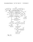 Computerized method and system for conducting an auction on the internet diagram and image