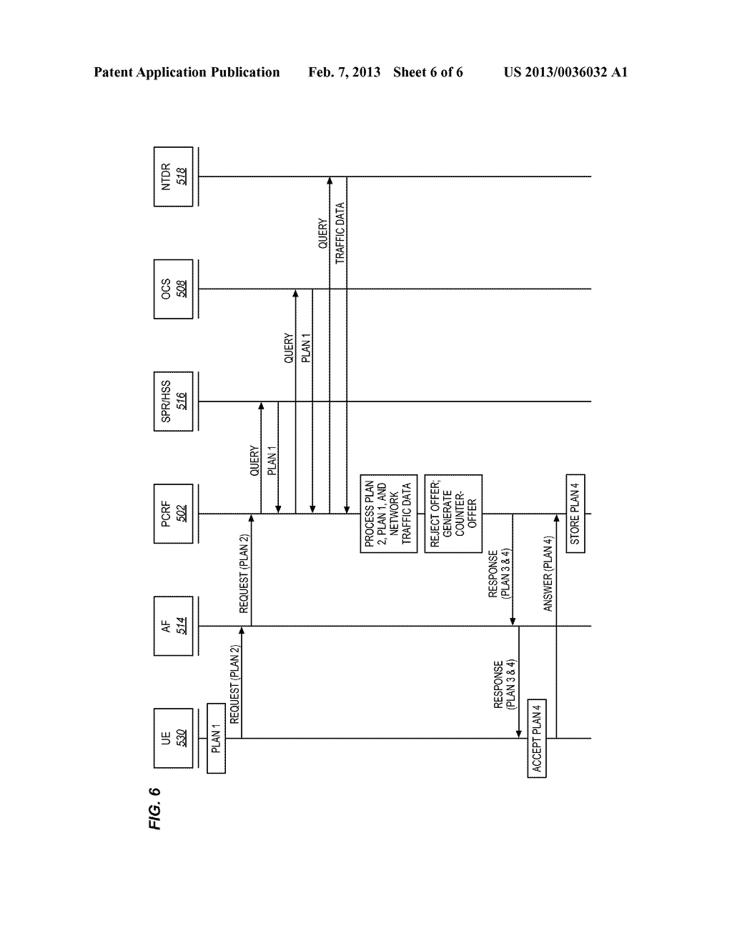 SERVICE PLAN NEGOTIATIONS WITH END USERS FOR POLICY AND CHARGING CONTROL     (PCC) - diagram, schematic, and image 07