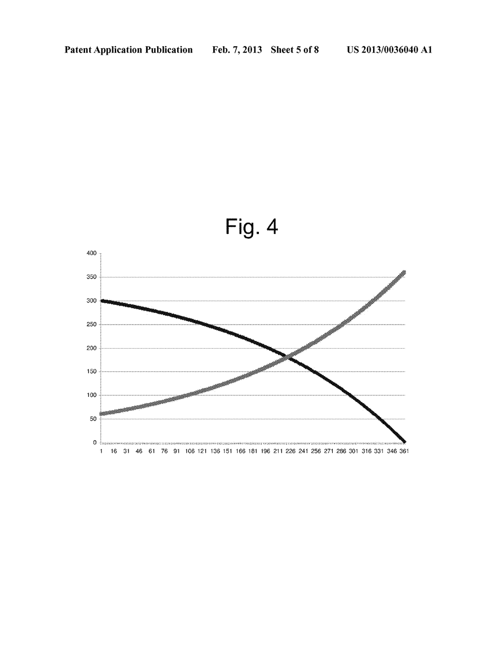 METHOD AND SYSTEM FOR FINANCING THE GRADUAL ACQUISITION OF QUOTAS OF AN     ESTATE - diagram, schematic, and image 06