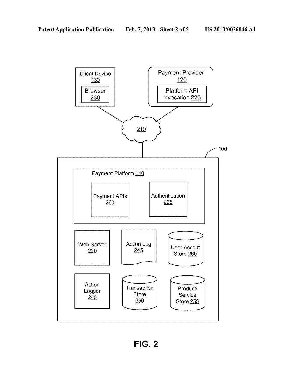 Payment Platform for Online Service Providers - diagram, schematic, and image 03