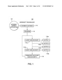 METHOD, SYSTEM AND PROCESS FOR CENTRALIZED MANAGEMENT AND CONTROL OF A     BUDGET AND ELECTRONIC MASS DISTRIBUTION OF FUNDS diagram and image