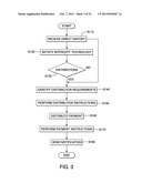 METHOD, SYSTEM AND PROCESS FOR CENTRALIZED MANAGEMENT AND CONTROL OF A     BUDGET AND ELECTRONIC MASS DISTRIBUTION OF FUNDS diagram and image