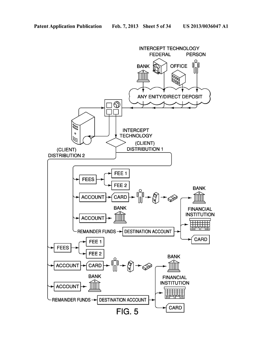 METHOD, SYSTEM AND PROCESS FOR CENTRALIZED MANAGEMENT AND CONTROL OF A     BUDGET AND ELECTRONIC MASS DISTRIBUTION OF FUNDS - diagram, schematic, and image 06