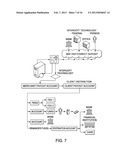 METHOD, SYSTEM AND PROCESS FOR CENTRALIZED MANAGEMENT AND CONTROL OF A     BUDGET AND ELECTRONIC MASS DISTRIBUTION OF FUNDS diagram and image