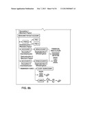 METHOD, SYSTEM AND PROCESS FOR CENTRALIZED MANAGEMENT AND CONTROL OF A     BUDGET AND ELECTRONIC MASS DISTRIBUTION OF FUNDS diagram and image