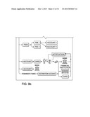 METHOD, SYSTEM AND PROCESS FOR CENTRALIZED MANAGEMENT AND CONTROL OF A     BUDGET AND ELECTRONIC MASS DISTRIBUTION OF FUNDS diagram and image