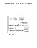 METHOD, SYSTEM AND PROCESS FOR CENTRALIZED MANAGEMENT AND CONTROL OF A     BUDGET AND ELECTRONIC MASS DISTRIBUTION OF FUNDS diagram and image