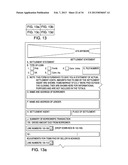 METHOD, SYSTEM AND PROCESS FOR CENTRALIZED MANAGEMENT AND CONTROL OF A     BUDGET AND ELECTRONIC MASS DISTRIBUTION OF FUNDS diagram and image