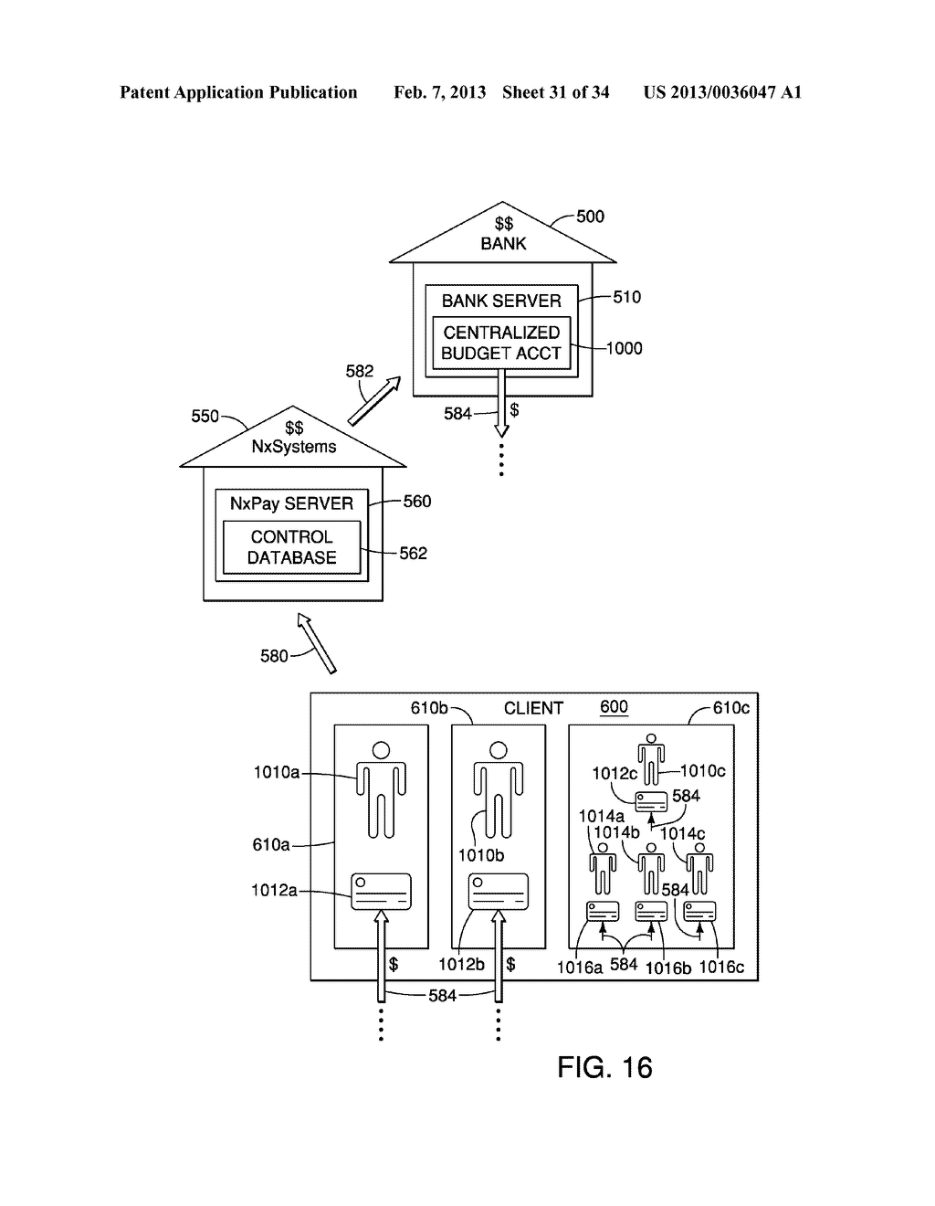 METHOD, SYSTEM AND PROCESS FOR CENTRALIZED MANAGEMENT AND CONTROL OF A     BUDGET AND ELECTRONIC MASS DISTRIBUTION OF FUNDS - diagram, schematic, and image 32