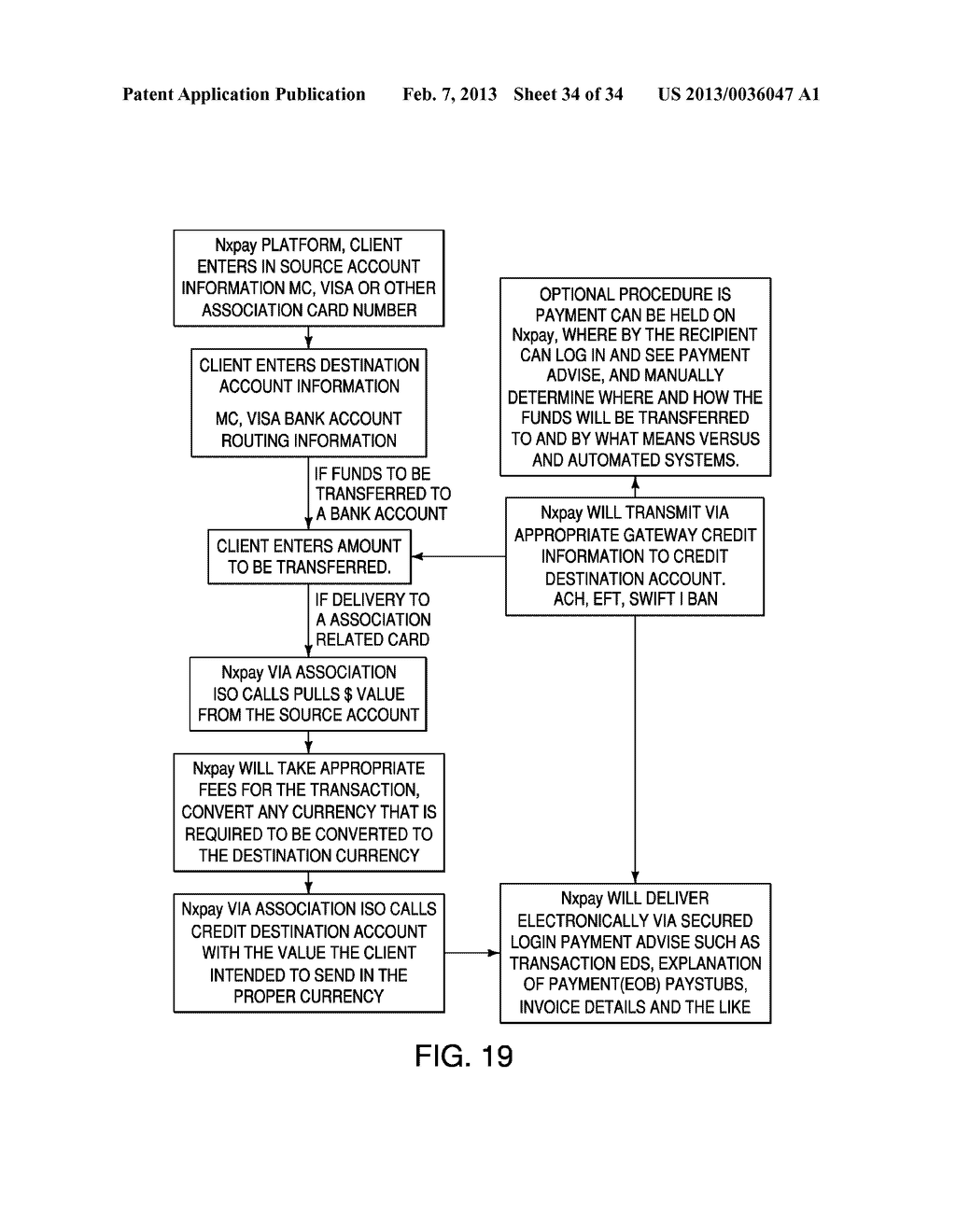 METHOD, SYSTEM AND PROCESS FOR CENTRALIZED MANAGEMENT AND CONTROL OF A     BUDGET AND ELECTRONIC MASS DISTRIBUTION OF FUNDS - diagram, schematic, and image 35