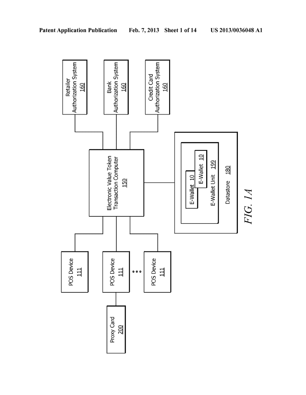 System for Payment via Electronic Wallet - diagram, schematic, and image 02