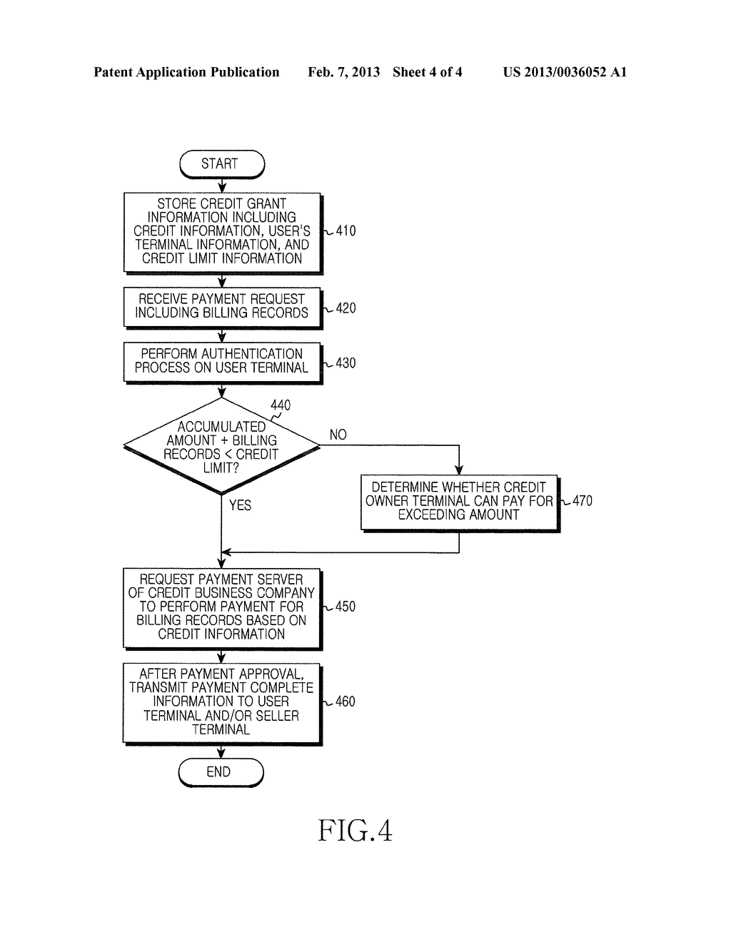 CREDIT TRANSACTION SYSTEM, APPARATUS, TERMINAL CAPABLE OF GRADING CREDIT     AND METHOD THEREOF - diagram, schematic, and image 05