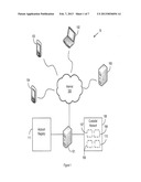 OFFSITE FINANCIAL ACCOUNT ONBOARDING diagram and image