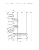 OFFSITE FINANCIAL ACCOUNT ONBOARDING diagram and image