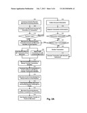 CASH PAYMENT FOR REMOTE TRANSACTIONS diagram and image