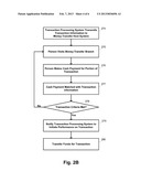 CASH PAYMENT FOR REMOTE TRANSACTIONS diagram and image