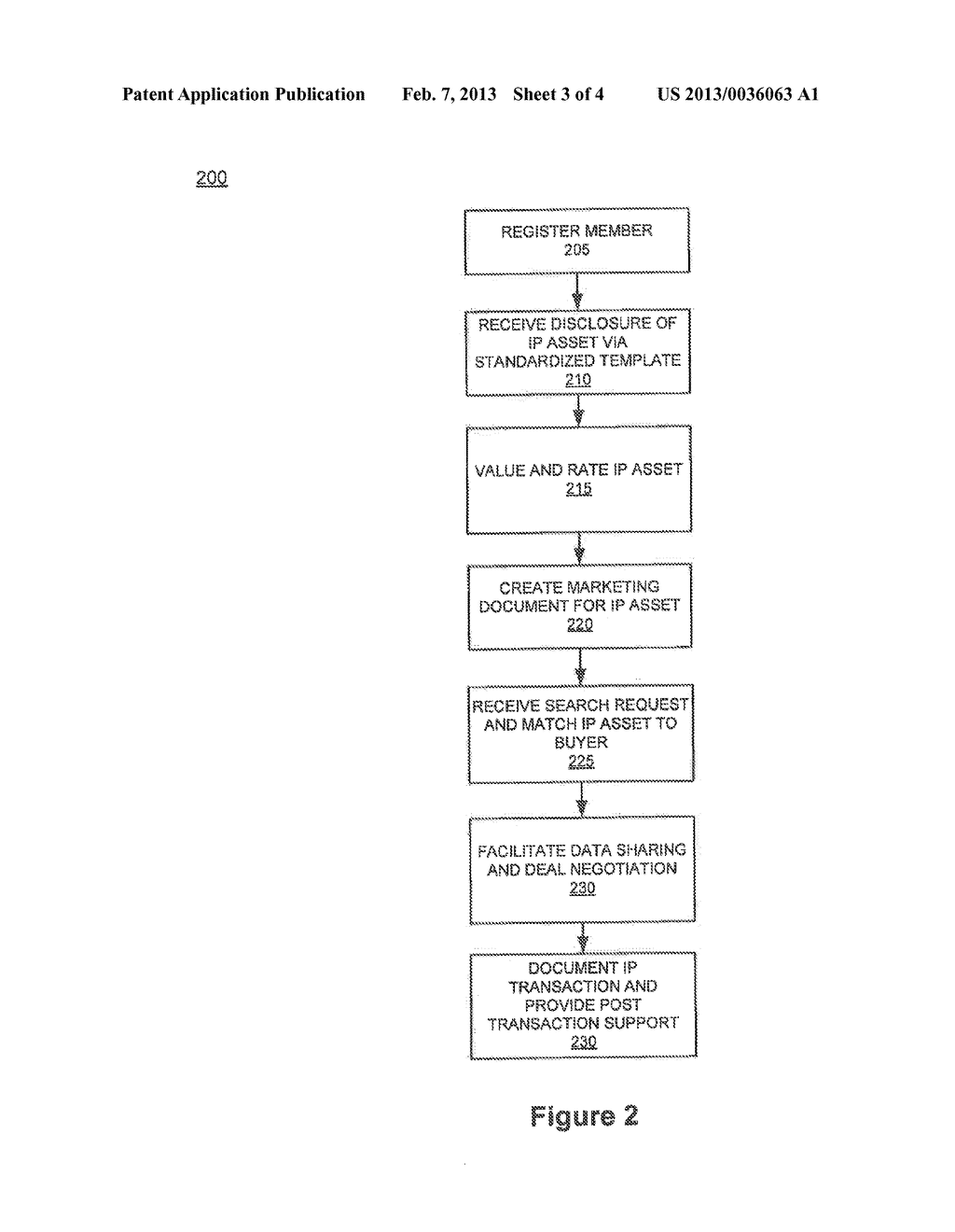 SYSTEM AND METHOD FOR ENABLING AN INTELLECTUAL PROPERTY TRANSACTION - diagram, schematic, and image 04