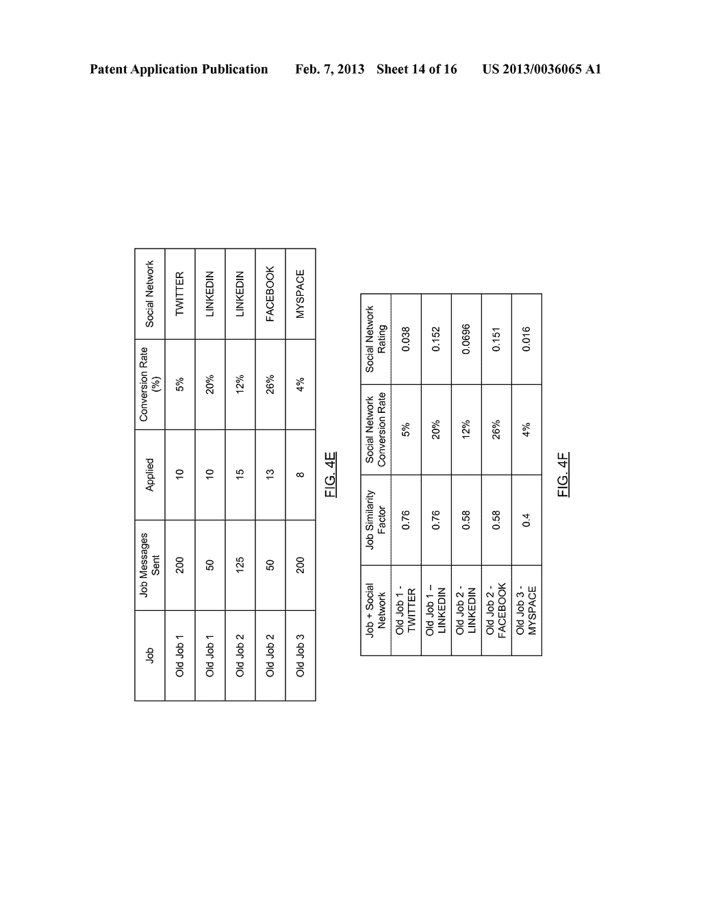 METHOD AND SYSTEM FOR IDENTIFYING JOB CANDIDATES, SOCIAL NETWORKS, AND     RECRUITERS TO FACILITATE THE RECRUITING PROCESS - diagram, schematic, and image 15