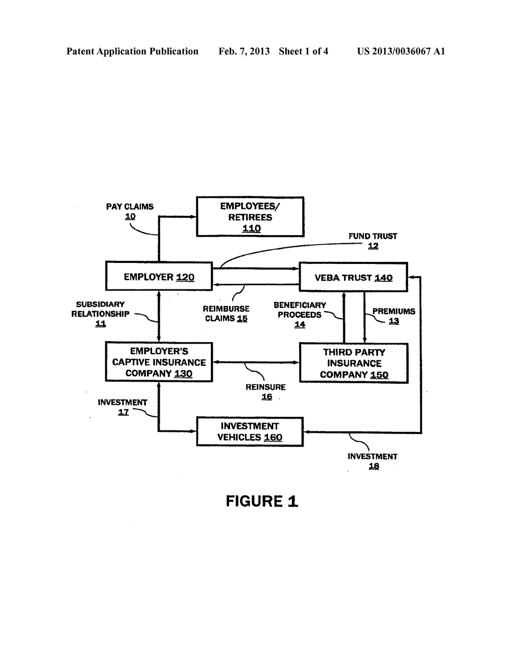 PROGRAM FOR ALTERNATIVE FUNDING OF EMPLOYEE AND RETIREE BENEFITS - diagram, schematic, and image 02