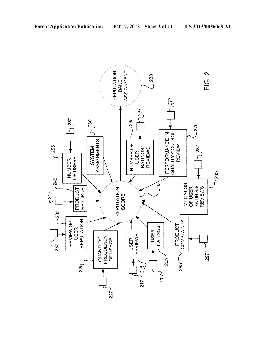 Quality Control Utilizing Automated And Manual Determinations - diagram, schematic, and image 03