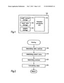 UNSTEADINESS COMPENSATION IN VALUATION SYSTEM AND METHODS diagram and image