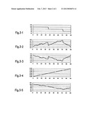 UNSTEADINESS COMPENSATION IN VALUATION SYSTEM AND METHODS diagram and image