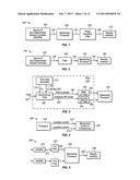 DEVICE AND METHOD RESPONSIVE TO INFLUENCES OF MIND diagram and image