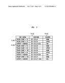 Method And Apparatus For A Predictive Tracking Device diagram and image