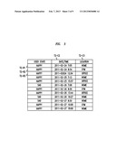 Method And Apparatus For A Predictive Tracking Device diagram and image